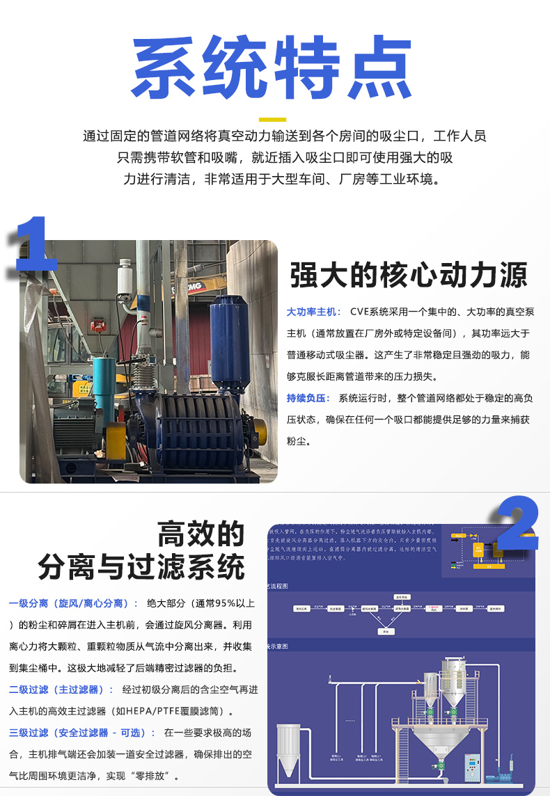 z全能型真空清扫系统_03.jpg
