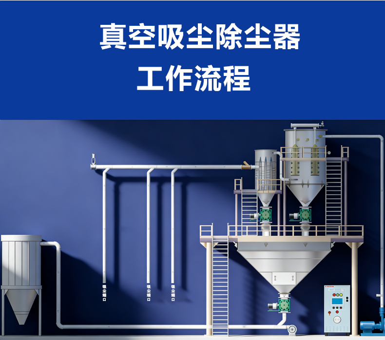皮带廊真空清扫系统_07.jpg