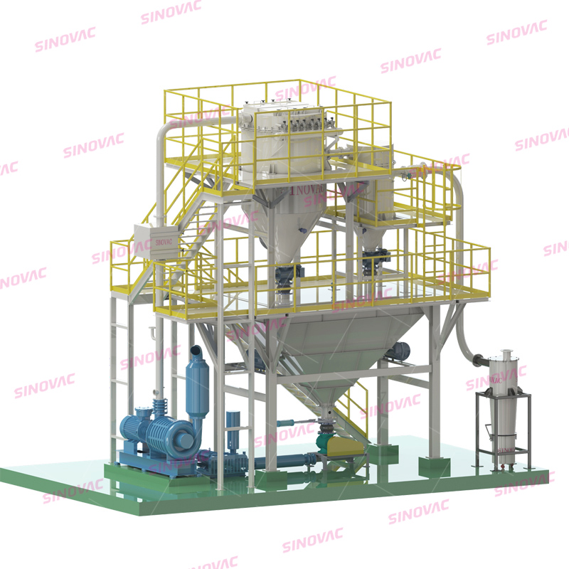 STL/D全能型高负压真空清扫系统