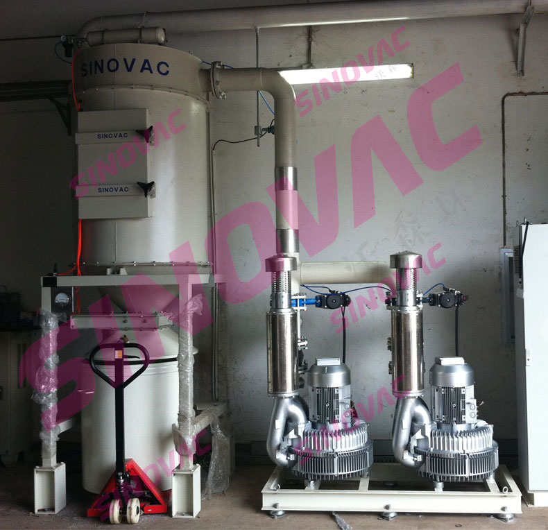 大豆压榨作业中粉尘防爆不可忽视